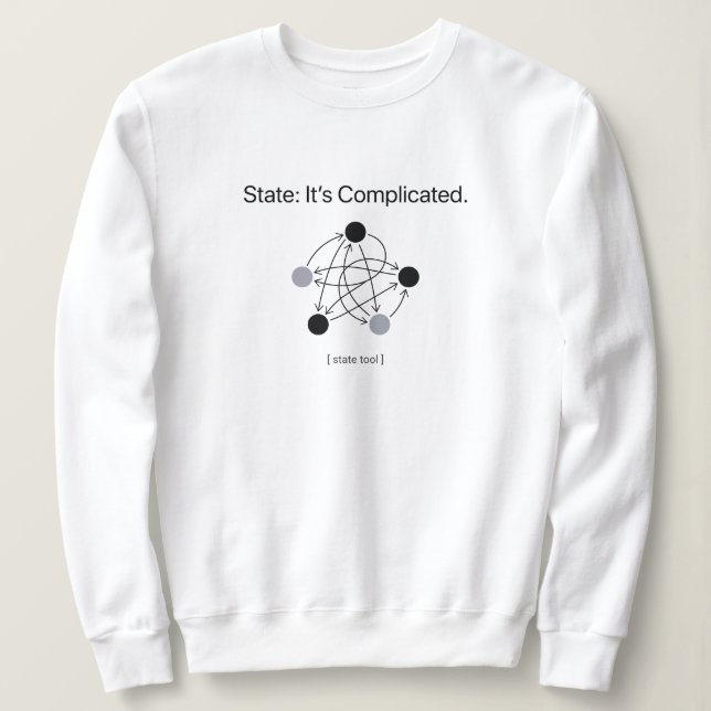 State Its Complicated Programmer Humor Kvinnor T Shirt (Design framsida)