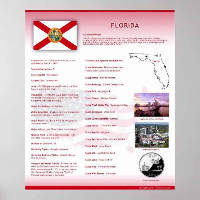 State of Florida,FL Posters (Framsidan)