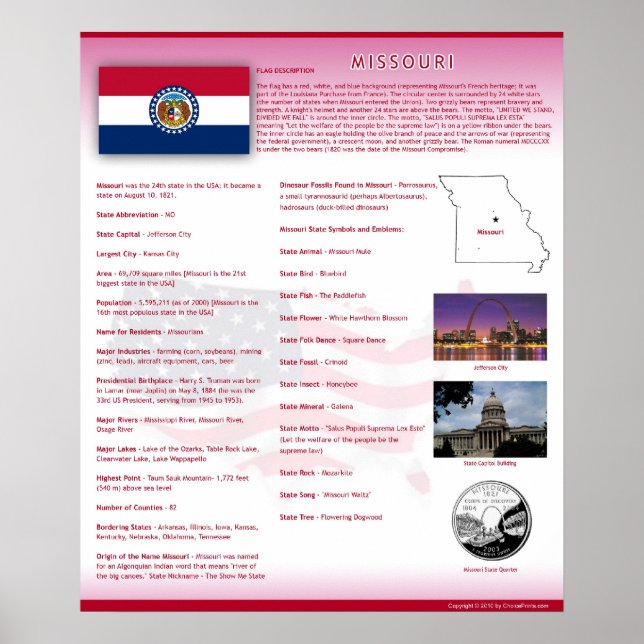State of Missouri,MO Posters (Framsidan)