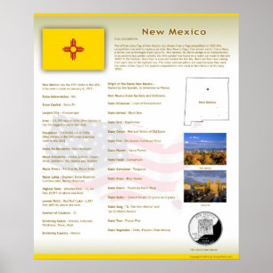Staten New mexico,NM Poster