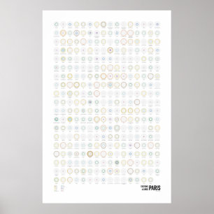 Station och Linjer: Paris (ljusa) Poster