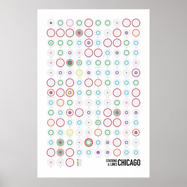 Stationer & Linjer: Chicago (Lätt) Poster (Framsidan)