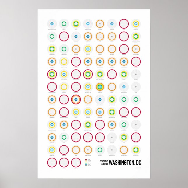 Stationer & Linjer: Washington, DC (Lätt) Poster (Framsidan)