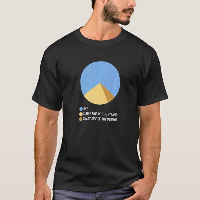 Statistics Math Joke T Shirt (Framsida)