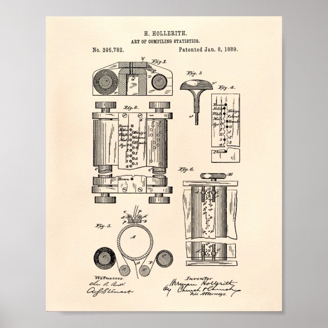 Statistik 1889 Patent Art Old Peper Poster (Framsidan)