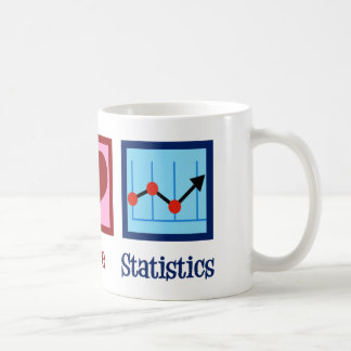 Statistik för Kärlek Kaffemugg