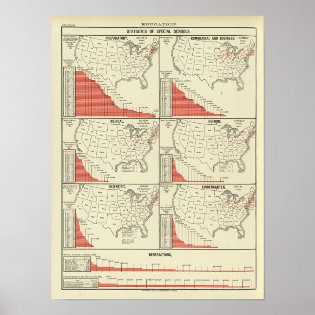 Statistik för speciella skolor poster (Framsidan)