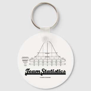 Statistik för team (normalfördelningskurvstatistik nyckelring