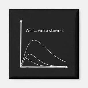 Statistik Högstadielärare Skev Algebra Magnet