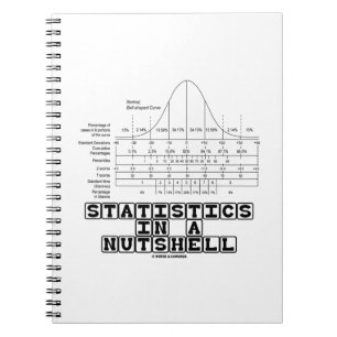 Statistik i en Nutshell (statistik-fusklakan) Anteckningsbok
