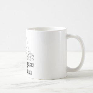 Statistik i en Nutshell (statistik-fusklakan) Kaffemugg