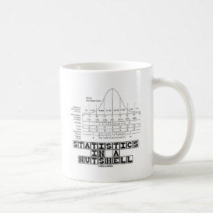 Statistik i en Nutshell (statistik-fusklakan) Kaffemugg