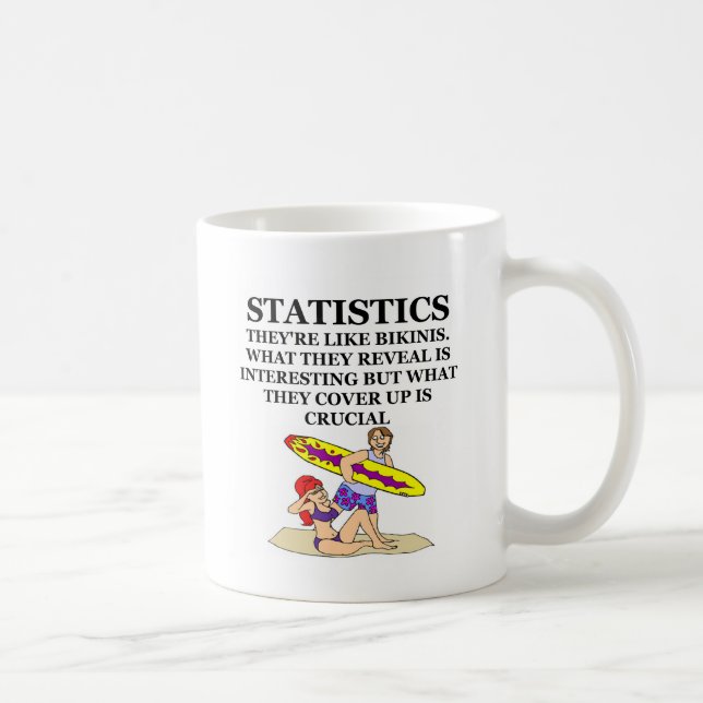 statistik kaffemugg (Höger)