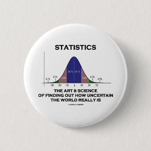 Statistik konsten & vetenskapen av att finna ut knapp