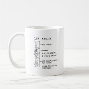Statistik Mugg Math Teacher Gift