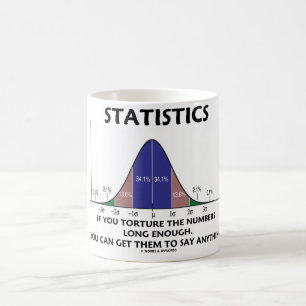 Statistik om man torterar siffrorna tillräckligt l kaffemugg