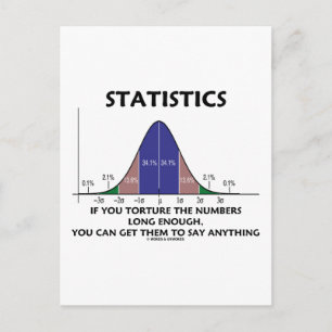 Statistik om man torterar siffrorna tillräckligt l vykort