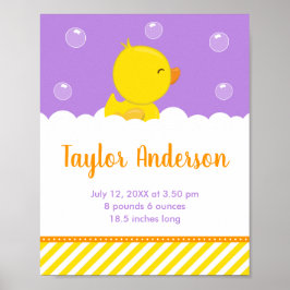 Statistik över Gult och Lila vid födseln Poster