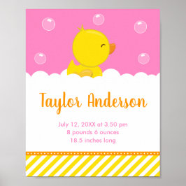 Statistik över Gult och Rosa vid födseln Poster