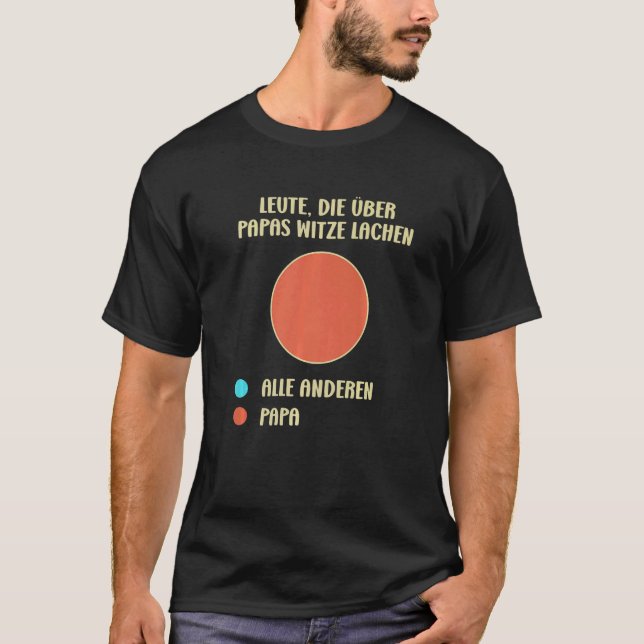 Statistik över Pappa skämt om Far T Shirt (Framsida)