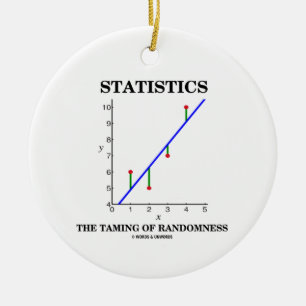 Statistik över slumpartade tillstånd i Humor Julgransprydnad Keramik