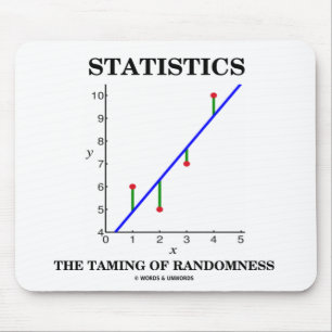 Statistik över slumpmässiga Humor Musmatta