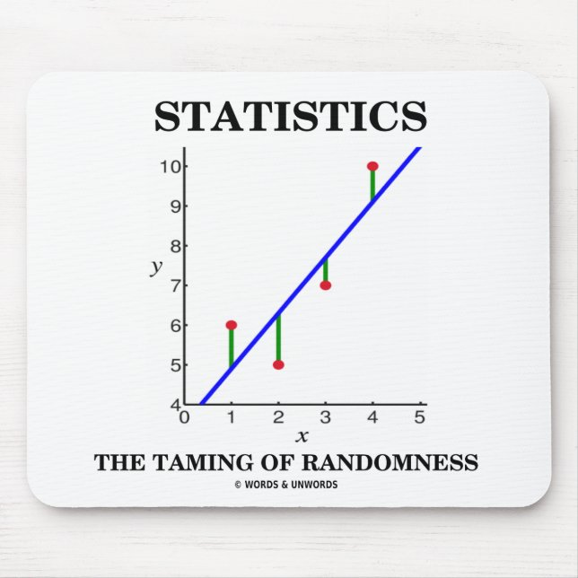 Statistik över slumpmässiga Humor Musmatta (Framsidan)