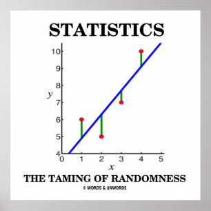 Statistik över slumpmässiga Humor Poster
