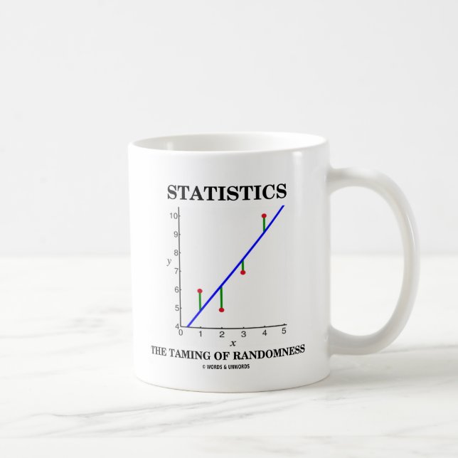 Statistik tämja av Randomness (statistik-humorn) Kaffemugg (Höger)