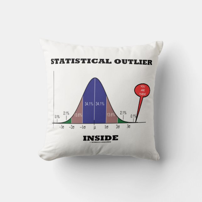 Statistik utanför dig som finns i Humor Kudde (Framsida)