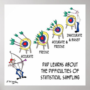 Statistiktecknad 9225 poster