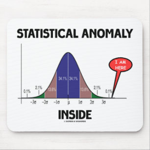 Statistisk anomaliinsida (sätta en klocka på musmatta
