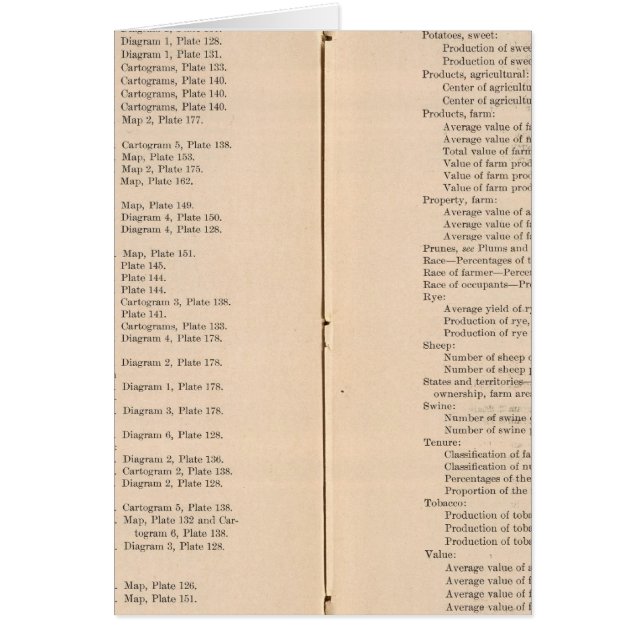 Statistisk atlas 1900 8 hälsningskort (Framsidan)