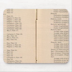 Statistisk atlas 1900 8 musmatta