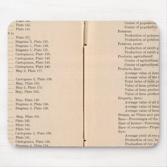Statistisk atlas 1900 8 musmatta (Framsidan)