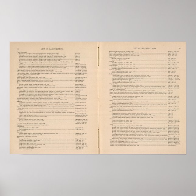 Statistisk atlas 1900 8 poster (Framsidan)