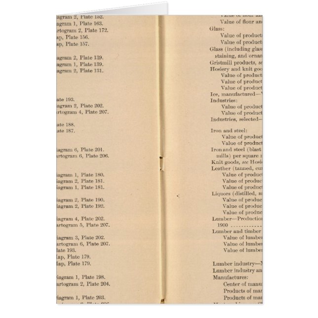 Statistisk atlas 1900 9 hälsningskort (Framsidan)