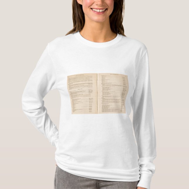 Statistisk kartbok 1900 7 tee shirt (Framsida)