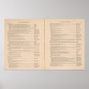 Statistisk kartbok 1900 8 poster