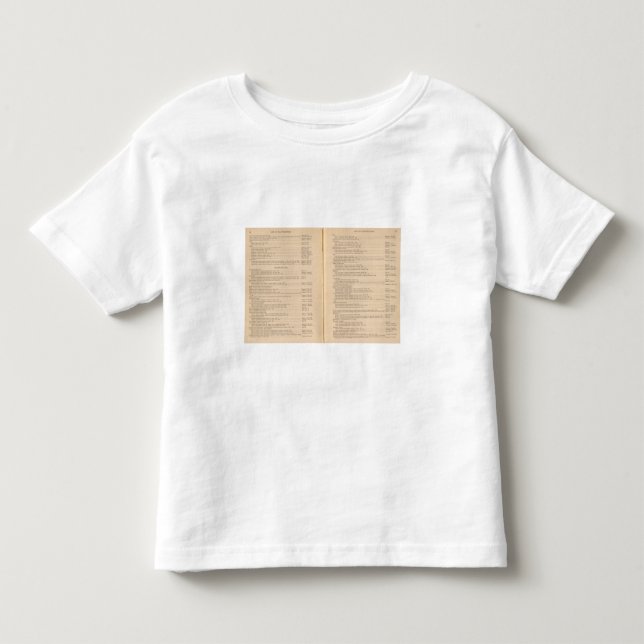 Statistisk kartbok 1900 9 t-shirt (Framsida)