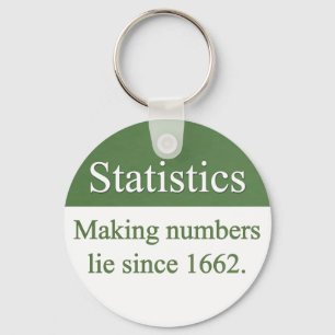 Statistisk nyckelkedja nyckelring
