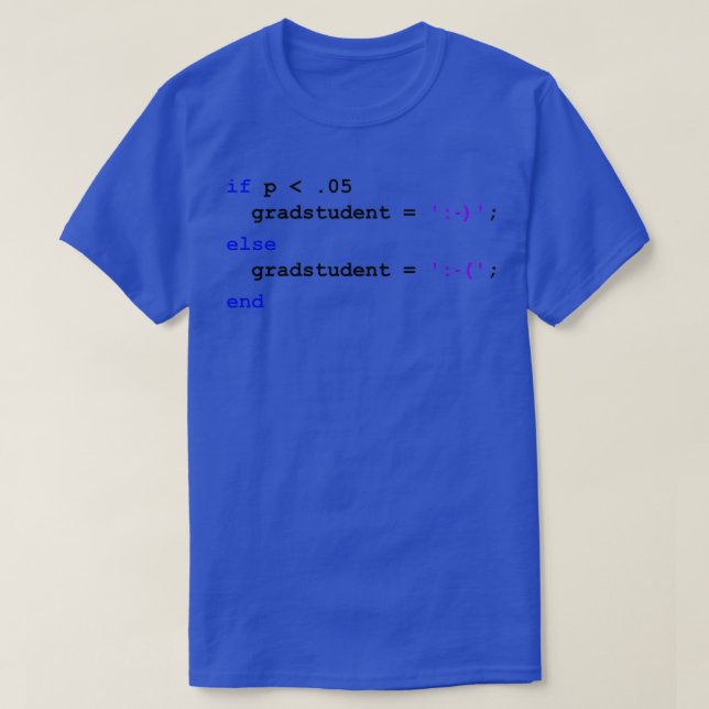 Statistisk signifikans Lycklig grad student MATLAB T Shirt (Design framsida)