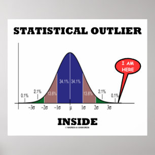 Statistisk yttre insida (Bellkurva Humor) Poster