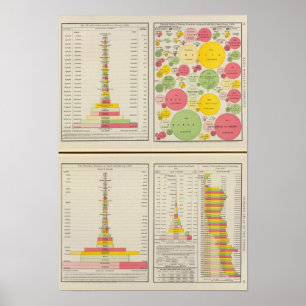 Statistiska guld och silver kartlägger poster