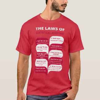 STATISTISKT BÄSTA KONSTRUKTION 2017 Classic TSh T Shirt