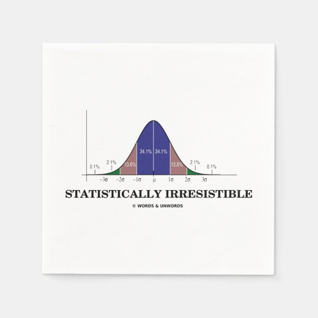 Statistiskt irresistible Bell Curve Stats Humor Pappersservett (Framsidan)