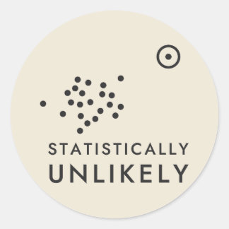 Statistiskt osannolika scatterplotdata konst runt klistermärke
