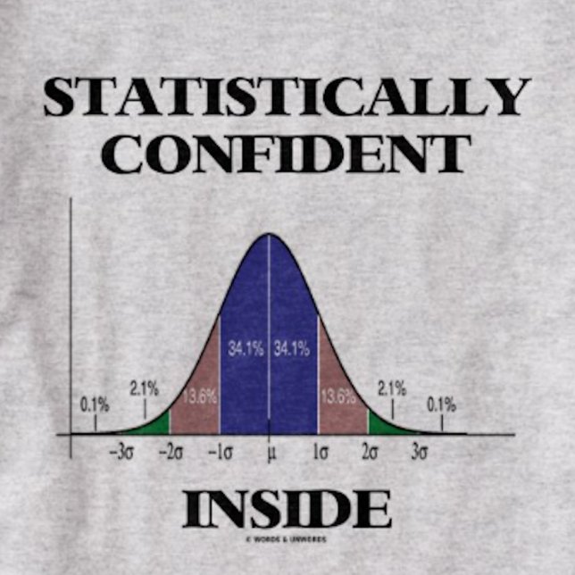 Statistiskt säker inre (Bellkurva Humor) Tee (Stats bell curve humor tee for any hypothesis tester who is "Statistically Confident Inside")