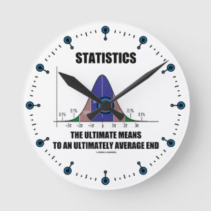 Statistiskt ultimat Elak att slutligen använda Rund Klocka