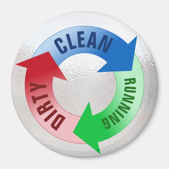 Statuspåminnelse för smutsig rensningsmaskin som k magnet (Framsidan)